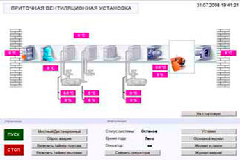 Примеры интерфейсов систем вентиляции, кондиционер, управление, схема, воздухоочистка, Аэросфера, Челябинск